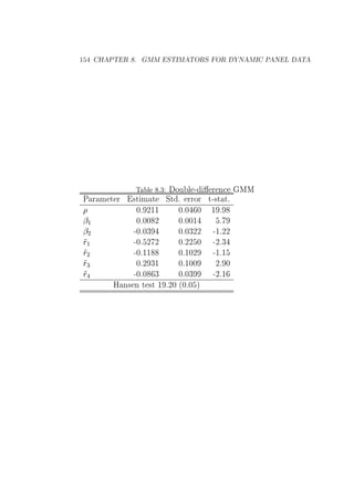 ½ À ÈÌ Ê º ÅÅ ËÌÁÅ ÌÇÊË ÇÊ Æ ÅÁ È Æ Ä Ì
Ì Ð º¿ ÓÙ Ð ¹ Ö Ò ÅÅ
È Ö Ñ Ø Ö ×Ø Ñ Ø ËØ º ÖÖÓÖ Ø¹×Ø Øº
¼º ¾½½ ¼º¼ ¼ ½ º
¬½ ¼º¼¼ ¾ ¼º¼¼½ º
¬¾ ¹¼º¼¿ ¼º¼¿¾¾ ¹½º¾¾
Ö½ ¹¼º ¾ ¾ ¼º¾¾ ¼ ¹¾º¿
Ö¾ ¹¼º½½ ¼º½¼¾ ¹½º½
Ö¿ ¼º¾ ¿½ ¼º½¼¼ ¾º ¼
Ö ¹¼º¼ ¿ ¼º¼¿ ¹¾º½
À Ò× Ò Ø ×Ø ½ º¾¼ ´¼º¼ µ
 