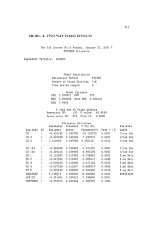 ¾½¿
ÅÇ Ä ¾º ÌÏÇ¹Ï Á ÌË
Ì Ë Ë ËÝ×Ø Ñ ½ ½ ÅÓÒ Ý¸ Â ÒÙ ÖÝ ¾¾¸ ¾¼¼½
ÌË ËÊ ÈÖÓ ÙÖ
Ô Ò ÒØ Î Ö Ð Ä ÇÆËÇ
ÅÓ Ð × Ö ÔØ ÓÒ
×Ø Ñ Ø ÓÒ Å Ø Ó Á ÌÏÇ
ÆÙÑ Ö Ó ÖÓ×× Ë Ø ÓÒ× ½½
Ì Ñ Ë Ö × Ä Ò Ø
ÅÓ Ð Î Ö Ò
ËË ¾º¾¼ ½ ¿
ÅË ¼º¼¼¿ ÊÓÓØ ÅË ¼º¼ ¾¼ ¿
ÊËÉ ¼º ¿
Ì ×Ø ÓÖ ÆÓ Ü Ø×
ÆÙÑ Ö ØÓÖ ½¾¼ Ú ÐÙ º ¿¼
ÒÓÑ Ò ØÓÖ ¿ ÈÖÓ º ¼º¼¼¼¼
È Ö Ñ Ø Ö ×Ø Ñ Ø ×
È Ö Ñ Ø Ö ËØ Ò Ö Ì ÓÖ À¼ Î Ö Ð
Î Ö Ð ×Ø Ñ Ø ÖÖÓÖ È Ö Ñ Ø Ö ¼ ÈÖÓ Ì Ä Ð
Ë ½ ½ ¹¼º ¿ ½ ¾ ¼º¼ ¼ ¿ ¹½¿º½½ ¼¾ ¼º¼¼¼½ ÖÓ×× Ë
Ë ¾ ½ ¹¼º¿¼¾ ¿ ¼º¼ ½ ¼ ¹ º¾¿¿ ¼ ¼º¼¼¼½ ÖÓ×× Ë
Ë ¿ ½ ¼º½¾¼ ¼¿ ¼º¼¿ ¼ ¿º¾ ½¾ ¼º¼¼½¾ ÖÓ×× Ë
ººº ººº ººº ººº ººº ººº ººº ººº
Ë ½½ ½ ¹¼º¾ ¼º¼¿ ¿ ¹ º ½½ ¾¼ ¼º¼¼¼½ ÖÓ×× Ë
Ë ½½ ½ ¹¼º¾ ¾½ ¼º¼¿ ¹ º ¾¼ ¼º¼¼¼½ ÖÓ×× Ë
ÌË ½ ½ ¹¼º½¼¾¼ ¼º¼½ ¿ ¹ º ¼ ½ ¼º¼¼¼½ Ì Ñ Ë Ö
ÌË ¾ ½ ¹¼º¼ ¼º¼½ ¿ ¹¾º ¾½ ¼º¼¼ ¼ Ì Ñ Ë Ö
ÌË ¿ ½ ¹¼º¼¿¼ ¾ ¼º¼½ ¹¾º½¼ ½¿ ¼º¼¿ Ì Ñ Ë Ö
ÌË ½ ¹¼º¼¼ ¿ ¼º¼½¾ ¼ ¹¼º ¿ ¼º Ì Ñ Ë Ö
ÌË ½ ¹¼º¼¾ ¾ ¼º¼¼ ¾ ¹¾º ¼¼ ¼º¼½¼ Ì Ñ Ë Ö
ÁÆÌ Ê È ½ º¿½ ¿ ¼º¿ ¼ ½ º ¾ ¿ ¼º¼¼¼½ ÁÒØ Ö ÔØ
ÄÈÊÁ ½ ¹¼º¾ ½¼ ½ ¼º¼¿ ¾½¼ ¹ º¿¿ ¼º¼¼¼½
ÄÊ Î ÆÍ ½ ¹¼º¼ ¿¿½ ¼º¼¿¿¾ ¹½º ¼¿ ¿ ¼º½¼ ¿
 