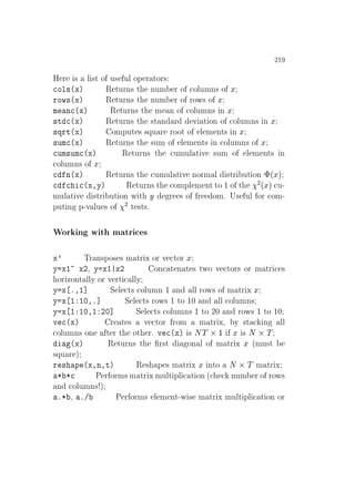 ¾½
À Ö × Ð ×Ø Ó Ù× ÙÐ ÓÔ Ö ØÓÖ×
ÓÐ×´Üµ Ê ØÙÖÒ× Ø ÒÙÑ Ö Ó ÓÐÙÑÒ× Ó Ü
ÖÓÛ×´Üµ Ê ØÙÖÒ× Ø ÒÙÑ Ö Ó ÖÓÛ× Ó Ü
Ñ Ò ´Üµ Ê ØÙÖÒ× Ø Ñ Ò Ó ÓÐÙÑÒ× Ò Ü
×Ø ´Üµ Ê ØÙÖÒ× Ø ×Ø Ò Ö Ú Ø ÓÒ Ó ÓÐÙÑÒ× Ò Ü
×ÕÖØ´Üµ ÓÑÔÙØ × ×ÕÙ Ö ÖÓÓØ Ó Ð Ñ ÒØ× Ò Ü
×ÙÑ ´Üµ Ê ØÙÖÒ× Ø ×ÙÑ Ó Ð Ñ ÒØ× Ò ÓÐÙÑÒ× Ó Ü
ÙÑ×ÙÑ ´Üµ Ê ØÙÖÒ× Ø ÙÑÙÐ Ø Ú ×ÙÑ Ó Ð Ñ ÒØ× Ò
ÓÐÙÑÒ× Ó Ü
Ò´Üµ Ê ØÙÖÒ× Ø ÙÑÙÐ Ø Ú ÒÓÖÑ Ð ×ØÖ ÙØ ÓÒ ¨´Üµ
´Ü¸Ýµ Ê ØÙÖÒ× Ø ÓÑÔÐ Ñ ÒØ ØÓ ½ Ó Ø
¾´Üµ Ù¹
ÑÙÐ Ø Ú ×ØÖ ÙØ ÓÒ Û Ø Ý Ö × Ó Ö ÓÑº Í× ÙÐ ÓÖ ÓÑ¹
ÔÙØ Ò Ô¹Ú ÐÙ × Ó
¾ Ø ×Ø×º
ÏÓÖ Ò Û Ø Ñ ØÖ ×
Ü³ ÌÖ Ò×ÔÓ× × Ñ ØÖ Ü ÓÖ Ú ØÓÖ Ü
Ý Ü½£ Ü¾¸ Ý Ü½ Ü¾ ÓÒ Ø Ò Ø × ØÛÓ Ú ØÓÖ× ÓÖ Ñ ØÖ ×
ÓÖ ÞÓÒØ ÐÐÝ ÓÖ Ú ÖØ ÐÐÝ
Ý Ü º¸½ Ë Ð Ø× ÓÐÙÑÒ ½ Ò ÐÐ ÖÓÛ× Ó Ñ ØÖ Ü Ü
Ý Ü ½ ½¼¸º Ë Ð Ø× ÖÓÛ× ½ ØÓ ½¼ Ò ÐÐ ÓÐÙÑÒ×
Ý Ü ½ ½¼¸½ ¾¼ Ë Ð Ø× ÓÐÙÑÒ× ½ ØÓ ¾¼ Ò ÖÓÛ× ½ ØÓ ½¼
Ú ´Üµ Ö Ø × Ú ØÓÖ ÖÓÑ Ñ ØÖ Ü¸ Ý ×Ø Ò ÐÐ
ÓÐÙÑÒ× ÓÒ Ø Ö Ø ÓØ Öº Ú ´Üµ × ÆÌ ¢½ Ü × Æ ¢Ì
´Üµ Ê ØÙÖÒ× Ø Ö×Ø ÓÒ Ð Ó Ñ ØÖ Ü Ü ´ÑÙ×Ø
×ÕÙ Ö µ
Ö × Ô ´Ü¸Ò¸Øµ Ê × Ô × Ñ ØÖ Ü Ü ÒØÓ Æ ¢Ì Ñ ØÖ Ü
¶ ¶ È Ö ÓÖÑ× Ñ ØÖ Ü ÑÙÐØ ÔÐ Ø ÓÒ ´ ÒÙÑ Ö Ó ÖÓÛ×
Ò ÓÐÙÑÒ× µ
º¶ ¸ º» È Ö ÓÖÑ× Ð Ñ ÒØ¹Û × Ñ ØÖ Ü ÑÙÐØ ÔÐ Ø ÓÒ ÓÖ
 