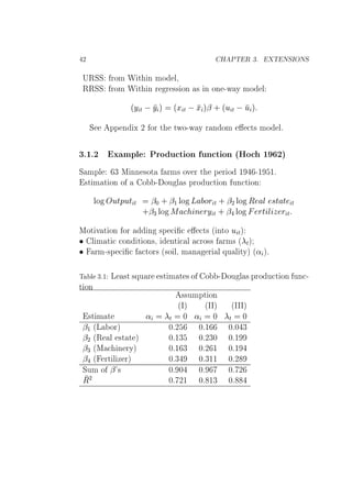 ¾ À ÈÌ Ê ¿º Ì ÆËÁÇÆË
ÍÊËË ÖÓÑ Ï Ø Ò ÑÓ Ð¸
ÊÊËË ÖÓÑ Ï Ø Ò Ö Ö ×× ÓÒ × Ò ÓÒ ¹Û Ý ÑÓ Ð
´Ý Ø  Ý µ ´Ü Ø  Ü µ¬ · ´Ù Ø  Ù µ
Ë ÔÔ Ò Ü ¾ ÓÖ Ø ØÛÓ¹Û Ý Ö Ò ÓÑ Ø× ÑÓ Ðº
¿º½º¾ Ü ÑÔÐ ÈÖÓ Ù Ø ÓÒ ÙÒ Ø ÓÒ ´ÀÓ ½ ¾µ
Ë ÑÔÐ ¿ Å ÒÒ ×ÓØ ÖÑ× ÓÚ Ö Ø Ô Ö Ó ½ ¹½ ½º
×Ø Ñ Ø ÓÒ Ó Ó ¹ ÓÙ Ð × ÔÖÓ Ù Ø ÓÒ ÙÒ Ø ÓÒ
ÐÓ ÇÙØÔÙØ Ø ¬¼ · ¬½ ÐÓ Ä ÓÖ Ø · ¬¾ ÐÓ Ê Ð ×Ø Ø Ø
·¬¿ ÐÓ Å Ò ÖÝ Ø · ¬ ÐÓ ÖØ Ð Þ Ö Ø
ÅÓØ Ú Ø ÓÒ ÓÖ Ò ×Ô Ø× ´ ÒØÓ Ù Øµ
¯ Ð Ñ Ø ÓÒ Ø ÓÒ×¸ ÒØ Ð ÖÓ×× ÖÑ× ´ Øµ
¯ ÖÑ¹×Ô ØÓÖ× ´×Ó Ð¸ Ñ Ò Ö Ð ÕÙ Ð ØÝµ ´« µº
Ì Ð ¿º½ Ä ×Ø ×ÕÙ Ö ×Ø Ñ Ø × Ó Ó ¹ ÓÙ Ð × ÔÖÓ Ù Ø ÓÒ ÙÒ ¹
Ø ÓÒ
××ÙÑÔØ ÓÒ
´Áµ ´ÁÁµ ´ÁÁÁµ
×Ø Ñ Ø « Ø ¼ « ¼ Ø ¼
¬½ ´Ä ÓÖµ ¼º¾ ¼º½ ¼º¼ ¿
¬¾ ´Ê Ð ×Ø Ø µ ¼º½¿ ¼º¾¿¼ ¼º½
¬¿ ´Å Ò ÖÝµ ¼º½ ¿ ¼º¾ ½ ¼º½
¬ ´ ÖØ Ð Þ Öµ ¼º¿ ¼º¿½½ ¼º¾
ËÙÑ Ó ¬³× ¼º ¼ ¼º ¼º ¾
Ê¾ ¼º ¾½ ¼º ½¿ ¼º
 