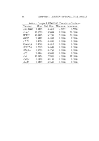 À ÈÌ Ê º Í Å ÆÌ È Æ Ä Ì ÅÇ ÄË
Ì Ð º½ Ë ÑÔÐ ½ ½ ¹½ ¾º × Ö ÔØ Ú ËØ Ø ×Ø ×
Î Ö Ð Å Ò ËØ º Úº Å Ò ÑÙÑ Å Ü ÑÙÑ
ÄÏ º ¿ ¼º ½ º ¼ ¾ º ¿ ¼
È ½ º ¿ ½¼º ½º¼¼¼¼ ½º¼¼¼¼
ÏÃË º ½½ º½¾ ½ º¼¼¼¼ ¾º¼¼¼¼
Ç ¼º ½½¾ ¼º ¼º¼¼¼¼ ½º¼¼¼¼
ÁÆ ¼º¿ ¼º ¼ ¼º¼¼¼¼ ½º¼¼¼¼
ÍÆÁÇÆ ¼º¿ ¼ ¼º ½¾ ¼º¼¼¼¼ ½º¼¼¼¼
ËÇÍÌÀ ¼º¾ ¼¿ ¼º ¿ ¼º¼¼¼¼ ½º¼¼¼¼
ËÅË ¼º ¿ ¼º ¼º¼¼¼¼ ½º¼¼¼¼
ÅË ¼º ½ ¼º¿ ¼º¼¼¼¼ ½º¼¼¼¼
½¾º ¾º ¼ º¼¼¼¼ ½ º¼¼¼¼
Å ¼º½½¾ ¼º¿½ ½ ¼º¼¼¼¼ ½º¼¼¼¼
ÄÃ ¼º¼ ¾¿ ¼º¾ ¼ ¼º¼¼¼¼ ½º¼¼¼¼
 