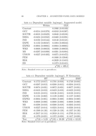 À ÈÌ Ê º Í Å ÆÌ È Æ Ä Ì ÅÇ ÄË
Ì Ð º Ô Ò ÒØ Ú Ö Ð ÐÓ ´Û µº Ù Ñ ÒØ ÑÓ Ðº
Ï Ø Ò ÄË
ÓÒ×Ø ÒØ ¼º½ ´¼º¼½½ µ
Ç ¹¼º¼¾½ ´¼º¼½¿ µ ¹¼º¼¾ ¿ ´¼º¼½¿ µ
ËÇÍÌÀ ¹¼º¼¼½ ´¼º¼¿ ¾ µ ¼º¼¼ ´¼º¼¿½ µ
ËÅË ¹¼º¼ ¾ ´¼º¼½ ¾µ ¹¼º¼ ´¼º¼½ ½µ
ÁÆ ¼º¼½ ¾ ´¼º¼½ µ ¼º¼½ ´¼º¼½ ¾½µ
È ¼º½½¿¾ ´¼º¼¼¾ µ ¼º½¼ ´¼º¼¼¾ ¿µ
È ¾ ¹¼º¼¼¼ ´¼º¼¼¼¼ µ ¹¼º¼¼¼ ´¼º¼¼¼¼ µ
ÏÃË ¼º¼¼¼ ´¼º¼¼¼ µ ¼º¼¼¼ ´¼º¼¼¼ µ
ÅË ¹¼º¼¾ ´¼º¼½ µ ¹¼º¼¿ ½ ´¼º¼½ µ
ÍÆÁÇÆ ¼º¼¿¾ ´¼º¼½ ¾µ ¼º¼¿ ´¼º¼½ ¾µ
Å ¹¼º½ ´¼º½¾ µ
ÄÃ ¹¼º¾ ¿ ´¼º½ ½¿µ
¼º½¿ ¿ ´¼º¼½ ½ µ
¾´ µ ¿
ÆÓØ ×º ËØ Ò Ö ÖÖÓÖ× Ö Ò Ô Ö ÒØ × ×º
Ì Ð º Ô Ò ÒØ Ú Ö Ð ÐÓ ´Û µº ÁÎ ×Ø Ñ Ø ÓÒ
ÀÌ Å ÅË
ÓÒ×Ø ÒØ ¼º½ ¾ ´¼º¼½ µ ¼º½ ½ ´¼º¼½ µ ¼º½ ´¼º¼½ µ
Ç ¹¼º¼¾¼ ´¼º¼½¿µ ¹¼º¼¾¼ ´¼º¼½¿µ ¹¼º¼¾¼ ´¼º¼½¿µ
ËÇÍÌÀ ¼º¼¼ ´¼º¼¿½µ ¼º¼¼ ¾ ´¼º¼¿½µ ¼º¼¼ ´¼º¼¿½µ
ËÅË ¹¼º¼ ½ ´¼º¼½ µ ¹¼º¼ ½ ´¼º¼½ µ ¹¼º¼ ¾¿ ´¼º¼½ µ
ÁÆ ¼º¼½¿ ´¼º¼½ µ ¼º¼½¿ ´¼º¼½ µ ¼º¼½¿ ´¼º¼½ µ
È ¼º½½¿½ ´¼º¼¼¾µ ¼º½½¾ ´¼º¼¼¾µ ¼º½½¾ ´¼º¼¼¾µ
È ¾ ¹¼º¼¼¼ ´¼º¼¼ µ ¹¼º¼¼¼ ´¼º¼¼¼µ ¹¼º¼¼¼ ´¼º¼¼¼µ
ÏÃË ¼º¼¼¼ ´¼º¼¼¼µ ¼º¼¼¼ ´¼º¼¼¼µ ¼º¼¼¼ ´¼º¼¼¼µ
ÅË ¹¼º¼¾ ´¼º¼½ µ ¹¼º¼¿¼¼ ´¼º¼½ µ ¹¼º¼¿¼¿ ´¼º¼½ µ
ÍÆÁÇÆ ¼º¼¿¾ ´¼º¼½ µ ¼º¼¿¾ ´¼º¼½ µ ¼º¼¿¾ ´¼º¼½ µ
Å ¹¼º½¿¼ ´¼º½¾ µ ¹¼º½¿¾¼ ´¼º½¾ µ ¹¼º½¿¿ ´¼º½¾ µ
ÄÃ ¹¼º¾ ´¼º½ µ ¹¼º¾ ´¼º½ µ ¹¼º¾ ¿ ´¼º½ µ
¼º½¿ ´¼º¼¾½µ ¼º½¿ ¾ ´¼º¼¾¼µ ¼º½ ½ ´¼º¼¾¼µ
Ì ×Ø
¾´¿µ ¾¿ ¾´½¿µ ½ ¾ ¾´½¿µ ½¾ ¾¿
ÆÓØ ×º ËØ Ò Ö ÖÖÓÖ× Ö Ò Ô Ö ÒØ × ×º
 