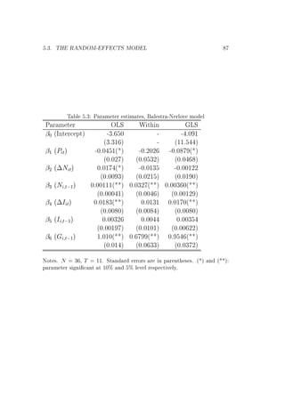 º¿º ÌÀ Ê Æ ÇÅ¹ ÌË ÅÇ Ä
Ì Ð º¿ È Ö Ñ Ø Ö ×Ø Ñ Ø ×¸ Ð ×ØÖ ¹Æ ÖÐÓÚ ÑÓ Ð
È Ö Ñ Ø Ö ÇÄË Ï Ø Ò ÄË
¬¼ ´ÁÒØ Ö ÔØµ ¹¿º ¼ ¹ ¹ º¼ ½
´¿º¿½ µ ¹ ´½½º µ
¬½ ´È Øµ ¹¼º¼ ½´¶µ ¹¼º¾¼¾ ¹¼º¼ ´¶µ
´¼º¼¾ µ ´¼º¼ ¿¾µ ´¼º¼ µ
¬¾ ´¡Æ Øµ ¼º¼½ ´¶µ ¹¼º¼½¿ ¹¼º¼¼½¾¾
´¼º¼¼ ¿µ ´¼º¼¾½ µ ´¼º¼½ ¼µ
¬¿ ´Æ Ø ½µ ¼º¼¼½½½´¶¶µ ¼º¼¿¾ ´¶¶µ ¼º¼¼¿ ¼´¶¶µ
´¼º¼¼¼ ½µ ´¼º¼¼ µ ´¼º¼¼½¾ µ
¬ ´¡Á Øµ ¼º¼½ ¿´¶¶µ ¼º¼½¿½ ¼º¼½ ¼´¶¶µ
´¼º¼¼ ¼µ ´¼º¼¼ µ ´¼º¼¼ ¼µ
¬ ´Á Ø ½µ ¼º¼¼¿¾ ¼º¼¼ ¼º¼¼¿
´¼º¼¼½ µ ´¼º¼½¼½µ ´¼º¼¼ ¾¾µ
¬ ´ Ø ½µ ½º¼½¼´¶¶µ ¼º ´¶¶µ ¼º ´¶¶µ
´¼º¼½ µ ´¼º¼ ¿¿µ ´¼º¼¿ ¾µ
ÆÓØ ×º Æ ¿ ¸ Ì ½½º ËØ Ò Ö ÖÖÓÖ× Ö Ò Ô Ö ÒØ × ×º ´¶µ Ò ´¶¶µ
Ô Ö Ñ Ø Ö × Ò ÒØ Ø ½¼± Ò ± Ð Ú Ð Ö ×Ô Ø Ú ÐÝº
 