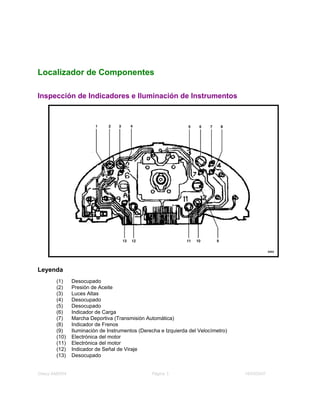 Chevy AM2004 Página 3 16/03/2007
Localizador de Componentes
Inspección de Indicadores e Iluminación de Instrumentos
5454
Leyenda
(1) Desocupado
(2) Presión de Aceite
(3) Luces Altas
(4) Desocupado
(5) Desocupado
(6) Indicador de Carga
(7) Marcha Deportiva (Transmisión Automática)
(8) Indicador de Frenos
(9) Iluminación de Instrumentos (Derecha e Izquierda del Velocímetro)
(10) Electrónica del motor
(11) Electrónica del motor
(12) Indicador de Señal de Viraje
(13) Desocupado
 