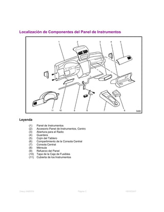Panel de instrumentos | PDF