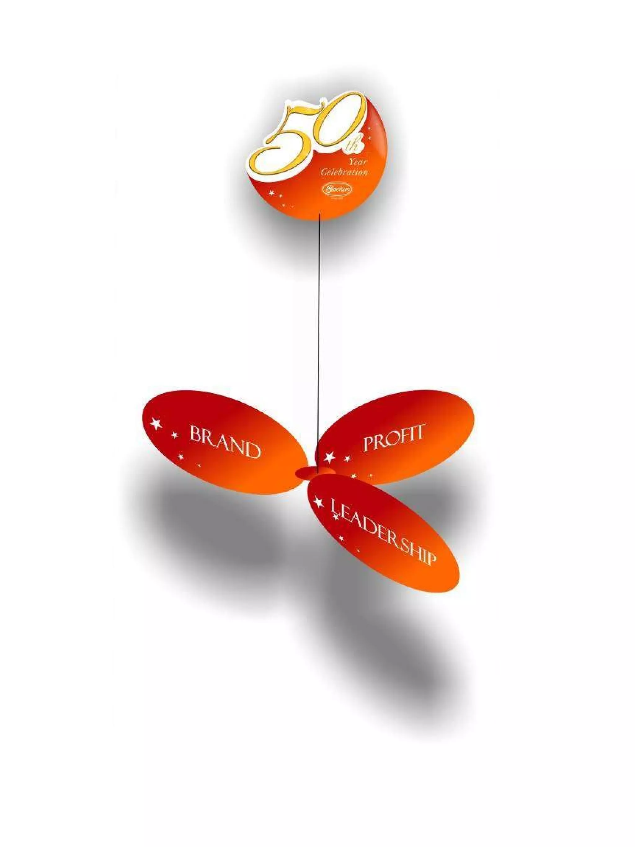 Panel Designing,Packaging,Gimic Design | PPT