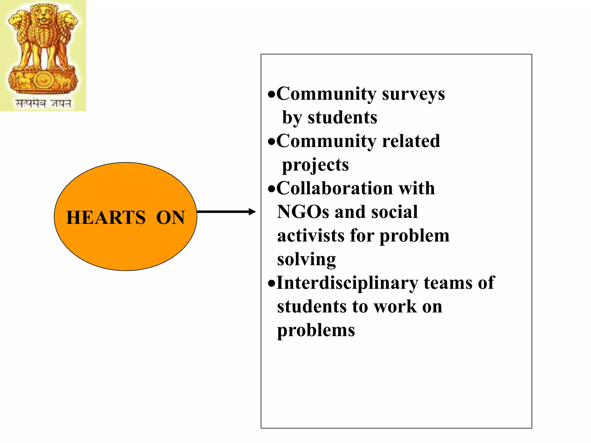 HEARTS ON
Community surveys
by students
Community related
projects
Collaboration with
NGOs and social
activists for problem
solving
Interdisciplinary teams of
students to work on
problems
 