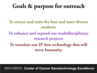 Goals & purpose for outreach To attract and train the best and most diverse students To enhance and expand our multidisciplinary research projects To translate our IP into technology that will serve humanity 