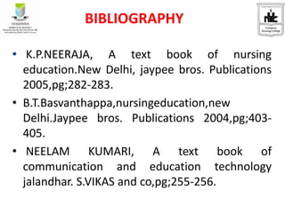 K.P.NEERAJA, A text book of nursing
education.New Delhi, jaypee bros. Publications
2005,pg;282-283.
• B.T.Basvanthappa,nursingeducation,new
Delhi.Jaypee bros. Publications 2004,pg;403-
405.
• NEELAM KUMARI, A text book of
communication and education technology
jalandhar. S.VIKAS and co,pg;255-256.
BIBLIOGRAPHY
 