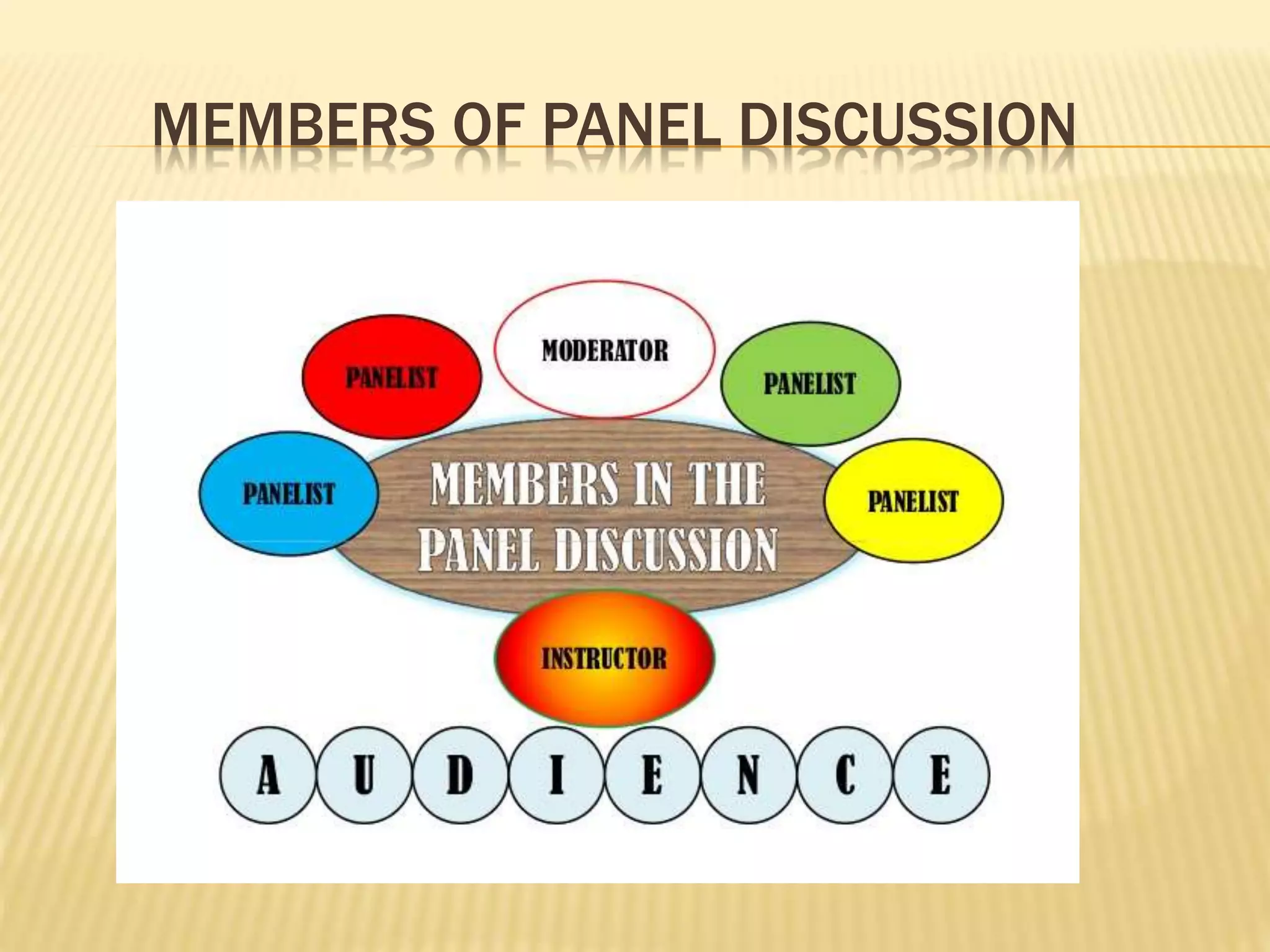 Panel discussion ppt | PPTX