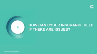4
HOW CAN CYBER INSURANCE HELP
IF THERE ARE ISSUES?
© 2020 ControlCase. All Rights Reserved. 21
 