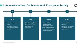 1. Automation-driven for Remote Work From Home Testing
© 2020 ControlCase. All Rights Reserved. 29
ACE
• Automated Compliance
Engine
• Can collect evidence
such as configurations
remotely
CDD
• Data Discovery Solution
• Can scan end user
workstations for
sensitive/PII
VAPT
• Vulnerability
Assessment &
Penetration Testing
• Can perform remote
vulnerability scans and
penetration tests
LOGS
• Log Analysis and
Alerting
• Can review log settings
and identify missing
logs remotely
1 2 3 4
 