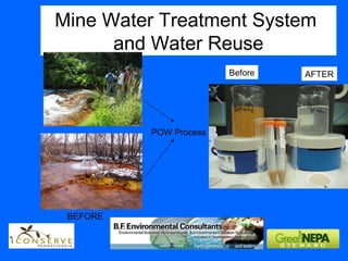 Mine Water Treatment System
and Water Reuse
BEFORE
POW Process
AFTERBefore
 