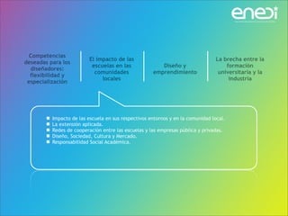 Competencias
                          El impacto de las                                      La brecha entre la
deseadas para los
                           escuelas en las              Diseño y                     formación
  diseñadores:
                            comunidades              emprendimiento               universitaria y la
  flexibilidad y
                               locales                                                industria
 especialización




          Impacto de las escuela en sus respectivos entornos y en la comunidad local.
          La extensión aplicada.
          Redes de cooperación entre las escuelas y las empresas pública y privadas.
          Diseño, Sociedad, Cultura y Mercado.
          Responsabilidad Social Académica.
 