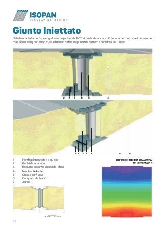 94
Debido a la falta de ﬁsuras y el uso de juntas de PVC el perﬁl de anclaje obtiene la hermeticidad del aire del
más alto nivel y por lo tanto, se eliminan todos los puentes térmicos debido a las juntas.
1 Perﬁl galvanizado de ajuste
2 Perﬁl de acabado
3 Espuma aislante colocada obra
4 Nucleo Aislante
5 Chapa perﬁlada
6 Conjunto de ﬁjación
7 Junta
DISPERSIÓN TÉRMICA EN LAJUNTA:
Uf = 0,119 W/m² K
2 51 63 4
2 1 6 3 47
7
Ancho útil:
~1070mm - ~1225 mm
Giunto Iniettato
 