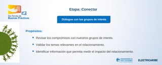 Etapa: Conectar 
Propósitos: 
Diálogos con los grupos de interés 
 Revisar los compromisos con nuestros grupos de interés. 
 Validar los temas relevantes en el relacionamiento. 
 Identificar información que permita medir el impacto del relacionamiento. 
 