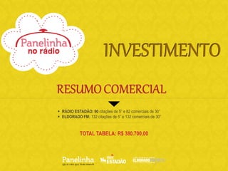  RÁDIO ESTADÃO: 90 citações de 5” e 82 comerciais de 30”
 ELDORADO FM: 132 citações de 5” e 132 comerciais de 30”
TOTAL TABELA: R$ 380.700,00
 