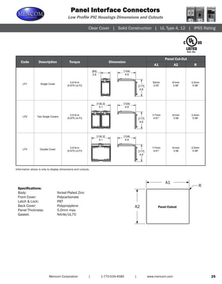 Panel interface connectors | PDF