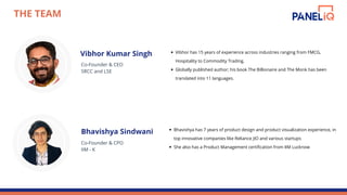 Vibhor Kumar Singh
Bhavishya Sindwani
Co-Founder & CPO
IIM - K
Co-Founder & CEO
SRCC and LSE
Vibhor has 15 years of experi...