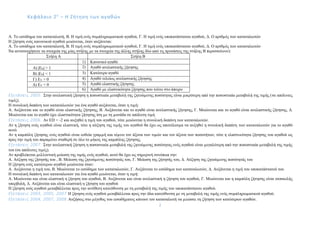 Κεφάλαιο 2ο
– Η Ζήτηση των αγαθών
2
Α. Το εισόδηµα του καταναλωτή, Β. Η τιµή ενός συµπληρωµατικού αγαθού, Γ. Η τιµή ενός υποκατάστατου αγαθού, Δ. Ο αριθµός των καταναλωτών
Η ζήτηση ενός κανονικού αγαθού µειώνεται, όταν αυξάνεται:
Α. Το εισόδηµα του καταναλωτή, Β. Η τιµή ενός συµπληρωµατικού αγαθού, Γ. Η τιµή ενός υποκατάστατου αγαθού, Δ. Ο αριθµός των καταναλωτών
Να αντιστοιχήσετε τα στοιχεία της µίας στήλης µε τα στοιχεία της άλλης στήλης δύο από τις προτάσεις της στήλης Β περισσεύουν):
Στήλη Α Στήλη Β
1) Κανονικό αγαθό
Α) |ΕD| > 1 2) Αγαθό ανελαστικής ζήτησης
Β) |ΕD| < 1 3) Κατώτερο αγαθό
Γ) ΕΥ > 0 4) Αγαθό τελείως ανελαστικής ζήτησης
Δ) ΕΥ < 0 5) Αγαθό ελαστικής ζήτησης
6) Αγαθό µε ελαστικότητα ζήτησης που τείνει στο άπειρο
Εξετάσεις 2005. Στην ανελαστική ζήτηση η ποσοστιαία µεταβολή της ζητούµενης ποσότητας είναι µικρότερη από την ποσοστιαία µεταβολή της τιµής (σε απόλυτες
τιµές).
Η συνολική δαπάνη των καταναλωτών για ένα αγαθό αυξάνεται, όταν η τιµή:
Α. Αυξάνεται και το αγαθό είναι ελαστικής ζήτησης, Β. Αυξάνεται και το αγαθό είναι ανελαστικής ζήτησης, Γ. Μειώνεται και το αγαθό είναι ανελαστικής ζήτησης, Δ.
Μειώνεται και το αγαθό έχει ελαστικότητα ζήτησης ίση µε τη µονάδα σε απόλυτη τιµή
Εξετάσεις 2006. Αν ED = -2 και αυξηθεί η τιµή του αγαθού, τότε µειώνεται η συνολική δαπάνη των καταναλωτών.
Αν η ζήτηση ενός αγαθού είναι ελαστική, τότε η αύξηση της τιµής του αγαθού θα έχει ως αποτέλεσµα να αυξηθεί η συνολική δαπάνη των καταναλωτών για το αγαθό
αυτό.
Αν η καµπύλη ζήτησης ενός αγαθού είναι ευθεία γραµµή και τέµνει τον άξονα των τιµών και τον άξονα των ποσοτήτων, τότε η ελαστικότητα ζήτησης του αγαθού ως
προς την τιµή του παραµένει σταθερή σε όλο το µήκος της καµπύλης ζήτησης.
Εξετάσεις 2007. Στην ανελαστική ζήτηση η ποσοστιαία µεταβολή της ζητούµενης ποσότητας ενός αγαθού είναι µεγαλύτερη από την ποσοστιαία µεταβολή της τιµής
του (σε απόλυτες τιµές).
Αν προβλέπεται µελλοντική µείωση της τιµής ενός αγαθού, αυτό θα έχει ως σηµερινή συνέπεια την:
Α. Αύξηση της ζήτησής του , Β. Μείωση της ζητούµενης ποσότητάς του, Γ. Μείωση της ζήτησής του, Δ. Αύξηση της ζητούµενης ποσότητάς του
Η ζήτηση ενός κατώτερου αγαθού µειώνεται όταν:
Α. Αυξάνεται η τιµή του, Β. Μειώνεται το εισόδηµα των καταναλωτών, Γ. Αυξάνεται το εισόδηµα των καταναλωτών, Δ. Αυξάνεται η τιµή του υποκατάστατού του
Η συνολική δαπάνη των καταναλωτών για ένα αγαθό µειώνεται, όταν η τιµή:
Α. Μειώνεται και είναι ελαστική η ζήτηση του αγαθού, Β. Αυξάνεται και είναι ανελαστική η ζήτηση του αγαθού, Γ. Μειώνεται και η καµπύλη ζήτησης είναι ισοσκελής
υπερβολή, Δ. Αυξάνεται και είναι ελαστική η ζήτηση του αγαθού
Η ζήτηση ενός αγαθού µεταβάλλεται προς την αντίθετη κατεύθυνση µε τη µεταβολή της τιµής του υποκατάστατου αγαθού.
Εξετάσεις 2003, 2005, 2007 Η ζήτηση ενός αγαθού µεταβάλλεται προς την ίδια κατεύθυνση µε τη µεταβολή της τιµής ενός συµπληρωµατικού αγαθού.
Εξετάσεις 2004, 2007, 2008 Αυξήσεις στο µέγεθος του εισοδήµατος κάνουν τον καταναλωτή να µειώσει τη ζήτηση των κατώτερων αγαθών.
 