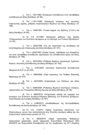 - 2 -
./.
γ. Τον ν. 1351/1983 «Εισαγωγή σπουδαστών στην τριτοβάθμια
εκπαίδευση και άλλες διατάξεις» (Α' 56).
δ. Τον ν.1911...
