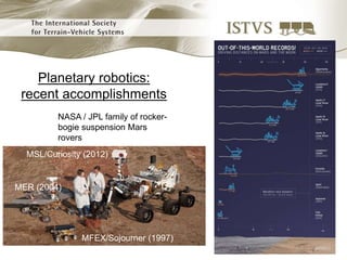 Planetary robotics:
recent accomplishments
MER (2004)
MFEX/Sojourner (1997)
MSL/Curiosity (2012)
NASA / JPL family of rocker-
bogie suspension Mars
rovers
 