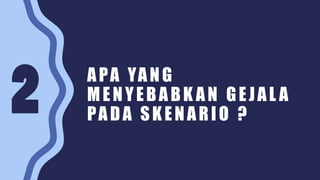 APA YANG
MENYEBABK AN GEJAL A
PADA SKENARIO ?
 
