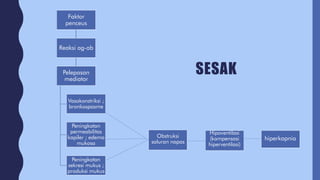 SESAK
Faktor
penceus
Reaksi ag-ab
Pelepasan
mediator
Vasokonstriksi ;
bronkospasme
Peningkatan
permeabilitas
kapiler ; edema
mukosa
Peningkatan
sekresi mukus ;
produksi mukus
Obstruksi
saluran napas
Hipoventilasi
(kompensasi
hiperventilasi)
hiperkapnia
 