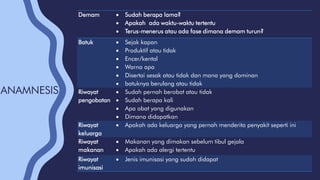 Demam  Sudah berapa lama?
 Apakah ada waktu-waktu tertentu
 Terus-menerus atau ada fase dimana demam turun?
Batuk  Sejak kapan
 Produktif atau tidak
 Encer/kental
 Warna apa
 Disertai sesak atau tidak dan mana yang dominan
 batuknya berulang atau tidak
Riwayat
pengobatan
 Sudah pernah berobat atau tidak
 Sudah berapa kali
 Apa obat yang digunakan
 Dimana didapatkan
Riwayat
keluarga
 Apakah ada keluarga yang pernah menderita penyakit seperti ini
Riwayat
makanan
 Makanan yang dimakan sebelum tibul gejala
 Apakah ada alergi tertentu
Riwayat
imunisasi
 Jenis imunisasi yang sudah didapat
ANAMNESIS
 