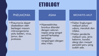 ETIOLOGY
PNEUMONIA
• Pneumonia dapat
disebabkan oleh
berbagai macam
mikroorganisme
yaitu bakteri, virus,
jamur, dan
protozoa.
ASMA
• Hipereaktivitas
bronkus ditandai
dengan saluran
napas yang sangat
sensitif terhadap
berbagai
rangsangan alergen
atau iritan.
BRONKITIS AKUT
• Faktor lingkungan
meliputi polusi
udara, merokok dan
infeksi.
• Faktor penderita
meliputi usia, jenis
kelamin, kondisi
alergi dan riwayat
penyakit paru yang
sudah ada.
 