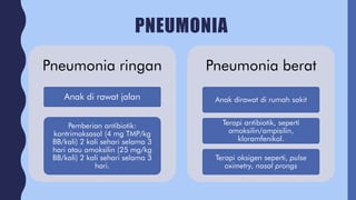 PNEUMONIA
Pneumonia ringan
Anak di rawat jalan
Pemberian antibiotik:
kontrimoksasol (4 mg TMP/kg
BB/kali) 2 kali sehari selama 3
hari atau amoksilin (25 mg/kg
BB/kali) 2 kali sehari selama 3
hari.
Pneumonia berat
Anak dirawat di rumah sakit
Terapi antibiotik, seperti
amoksilin/ampisilin,
kloramfenikol.
Terapi oksigen seperti, pulse
oximetry, nasal prongs
 