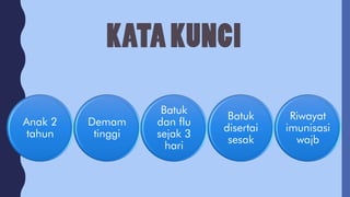 Anak 2
tahun
Demam
tinggi
Batuk
dan flu
sejak 3
hari
Batuk
disertai
sesak
Riwayat
imunisasi
wajb
 