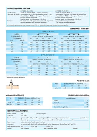 TOLERANCIA DIMENSIONAL
COTAS EN mm
Longitud
Ancho útil
Espesor
Geometría/rectangularidad
± 10
± 5
± 2
± 3
ESPESOR NOMINAL DEL PANEL mm
30
0.55
0.48
K
W/m2
K
kcal/m2
h °C
AISLAMIENTO TÉRMICO
ESQUEMA PARA MEMORIA
Espesor nominal
Ancho útil
Soporte externo
Soporte interno
Aislamiento
Coef. de transm. térmica
Fijación
mm + altura de la greca.
mm 1000
grecado (altura de la greca 40 mm, entre greca 250 mm) en acero galvanizado espesor mm prelacado en el
lado visto tipo con 5 micras de jave y 20 micras de lacado color
aluminio centesimal lacado natural y gofrado
en espuma rígida de alto poder aislante a base de resinas de poliuretano, densidad total kg/m3
40±10%
K = W/m2
K ≡ kcal/m2
h °C
tipo di ﬁjación ; tipo y longitud de tornillo ; cantidad
INSTRUCCIONES DE FIJACIÓN
Tipo de ﬁjación:
Tipo y long. del tornillo:
Cantidad:
EMPLEO EN CUBIERTAS
Tornillo con arandela de PVC - Grapas - Guarnición
- Auto-roscante Ø 6,0 mm. Para espesor de correa ≥ 3 mm
- Auto-taladrante Ø 6,3 mm. Para espesor de correa < 3 mm
Con falsa arandela incorporada
Longitud: espesor nominal del panel + 60÷70 mm
Uno en cada greca en los apoyos extremos, o en los de solape frontal
Uno cada dos grecas para los apoyos intermedios
(*) En casos de depresiones importantes interponer arandela Ø 50 mm. Para panels con soportes en cobre pedir istrucciones especiﬁcas.
EMPLEO EN FACHADAS
Tornillo con arandela de PVC (*)
- Auto-roscante Ø 6,0 mm. Para espesor de correa ≥ 3 mm
- Auto-taladrante Ø 6,3 mm. Para espesor de correa < 3 mm
Con falsa arandela incorporada
Longitud: espesor nominal del panel + 20÷30 mm
2 por panel en los apoyos extremos
1 por panel en los apoyos intermedios
SOBRECARGA ENTRE-EJES
* Valores con limitación de esfuerzo.
PESO DEL PANEL
ESPESOR NOMINAL DEL PANEL mm
30
6.50
PESO
kg/m2
40
6.90
50
7.30
60
7.70
40
0.44
0.38
50
0.36
0.32
60
0.31
0.27
CHAPA DE ALUMINIO
CARGA
UNIFORMEMENTE
DISTRIBUIDA
kg/m2
80
100
120
140
160
ESPESOR NOMINAL DE LA CHAPA mm
DISTANCIA ENTRE-EJES MÁXIMA cm
ESPESOR NOMINAL DE LA CHAPA mm
DISTANCIA ENTRE-EJES MÁXIMA cm
0,6
160*
140*
130*
120*
110*
0,7
170
155*
140*
130*
120*
0,8
180
165
155
140*
130*
1,0
190
180
170
160
150
0,6
180*
160*
145*
135*
125*
0,7
190
175*
160*
150*
140*
0,8
200
190
185
160*
150*
1,0
220
205
190
180
170
CHAPA DE ACERO
CARGA
UNIFORMEMENTE
DISTRIBUIDA
kg/m2
80
100
120
140
160
daN/m2
78
98
117
137
156
ESPESOR NOMINAL DE LA CHAPA mm
DISTANCIA ENTRE-EJES MÁXIMA cm
ESPESOR NOMINAL DE LA CHAPA mm
DISTANCIA ENTRE-EJES MÁXIMA cm
0,5
220*
200*
180*
165*
155*
0,6
235
220*
200*
185*
170*
0,7
250
235
215*
200*
185*
0,8
265
245
230
215*
200*
1,0
285
265
250
235
225
0,5
250*
220*
200*
185*
175*
0,6
270
245*
225*
205*
195*
0,7
285
260
240*
225*
210*
0,8
295
275
260
240*
225*
1,0
320
295
280
265
255
 