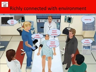 Richly connected with environment 