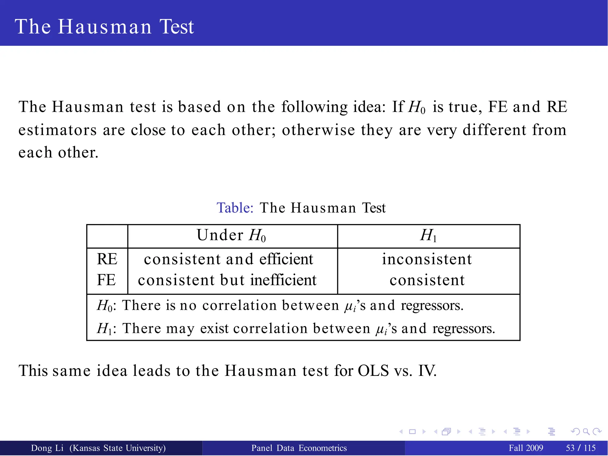 The Hausman Test
The Hausman test is based on the following idea: If H0 is true, FE and RE
estimators are close to each other; otherwise they are very different from
each other.
Table: The Hausman Test
Under H0 H1
RE
FE
consistent and efficient
consistent but inefficient
inconsistent
consistent
H0: There is no correlation between µi’s and regressors.
H1: There may exist correlation between µi’s and regressors.
This same idea leads to the Hausman test for OLS vs. IV.
Dong Li (Kansas State University) Panel Data Econometrics Fall 2009 53 / 115
 