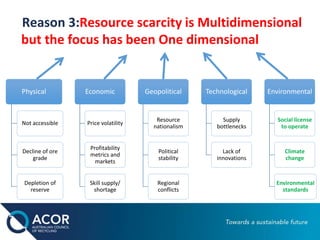 Reason 3:Resource scarcity is Multidimensional
but the focus has been One dimensional
Physical
Not accessible
Decline of ore
grade
Depletion of
reserve
Economic
Price volatility
Profitability
metrics and
markets
Skill supply/
shortage
Geopolitical
Resource
nationalism
Political
stability
Regional
conflicts
Technological
Supply
bottlenecks
Lack of
innovations
Environmental
Social license
to operate
Climate
change
Environmental
standards
 