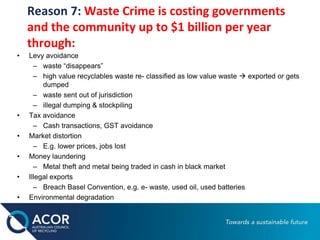 Reason 7: Waste Crime is costing governments
and the community up to $1 billion per year
through:
• Levy avoidance
– waste “disappears”
– high value recyclables waste re- classified as low value waste  exported or gets
dumped
– waste sent out of jurisdiction
– illegal dumping & stockpiling
• Tax avoidance
– Cash transactions, GST avoidance
• Market distortion
– E.g. lower prices, jobs lost
• Money laundering
– Metal theft and metal being traded in cash in black market
• Illegal exports
– Breach Basel Convention, e.g. e- waste, used oil, used batteries
• Environmental degradation
 