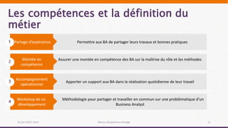Les compétences et la définition du
métier
25 juin 2015, Paris Retour d’expérience Orange 11
Méthodologie pour partager et travailler en commun sur une problématique d’un
Business Analyst
Workshop de co-
développement
4
Apporter un support aux BA dans la réalisation quotidienne de leur travail
Assurer une montée en compétence des BA sur la maîtrise du rôle et les méthodes
Permettre aux BA de partager leurs travaux et bonnes pratiquesPartage d’expérience1
Montée en
compétence
2
Accompagnement
opérationnel
3
 