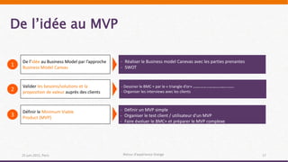 De l’idée au MVP
25 juin 2015, Paris Retour d’expérience Orange 17
De l’idée au Business Model par l’approche
Business Model Canvas
1
- Réaliser le Business model Canevas avec les parties prenantes
- SWOT
Valider les besoins/solutions et la
proposition de valeur auprès des clients
2
Définir le Minimum Viable
Product (MVP)
3
- Définir un MVP simple
- Organiser le test client / utilisateur d'un MVP
- Faire évoluer le BMC+ et préparer le MVP complexe
- Dessiner le BMC + par le « triangle d’or» ( proposition de valeur correspondants aux problèmes et solutions)
- Organiser les interviews avec les clients
 