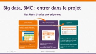 Big data, BMC : entrer dans le projet
25 juin 2015, Paris Retour d’expérience Orange 18
Des Users Stories aux exigences
Map fonctionnelle
Une Map fonctionnelle de
référence qui restructure les user
stories, après une analyse
fonctionnelle réalisée par les BA
Exigences
Un document Excel ou contenant
la liste des exigences enrichie de
nombreux attributs => Jira
Elles sont rédigées de façon à être
comprises par toute l’équipe
projet
User Stories
Un outil « Feature Map » pour
« brainstormer » sur les epics et
users stories
L’objectif de cette activité est de
capturer, formaliser, qualifier et
prioriser les besoins en
provenance des diverses parties
prenantes
 