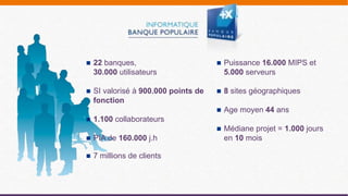  22 banques,
30.000 utilisateurs
 SI valorisé à 900.000 points de
fonction
 1.100 collaborateurs
 PIA de 160.000 j.h
 7 millions de clients
 Puissance 16.000 MIPS et
5.000 serveurs
 8 sites géographiques
 Age moyen 44 ans
 Médiane projet = 1.000 jours
en 10 mois
 