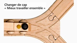 Changer de cap
« Mieux travailler ensemble »
 