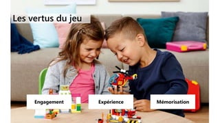 Les vertus du jeu
Engagement Expérience Mémorisation
 