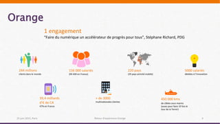 Orange
25 juin 2015, Paris 4
244 millions
clients dans le monde
156 000 salariés
(99 400 en France)
220 pays
(29 pays activité mobile)
5000 salariés
dédiées à l’innovation
1 engagement
“Faire du numérique un accélérateur de progrès pour tous”, Stéphane Richard, PDG
39,4 milliards
d’€ de CA
47% en France
450 000 kms
de câbles sous-marins
(assez pour faire 10 fois le
tour de la Terre!)
+ de 3000
multinationales clientes
Retour d’expérience Orange
 