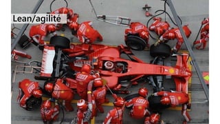 Lean/agilité
 