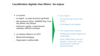 L’accélération digitale chez Allianz : les enjeux
 Le marché
- Le digital : un enjeu business significatif
- Des tendances fortes : ATAWAD (Any Time,
Any Where, Any Device)
- Evolutions rapides, comportement
utilisateur difficile à anticiper
 La situation Allianz à mi-2012
- Retard technologique
- Organisation traditionnelle
 Des moyens
- Un sponsoring au plus haut
niveau
- Un budget et une équipe
 Une organisation adaptée
- Pilotage des projets digitaux en
mode agile
- Forte collaboration avec les
équipes « back-end » ayant
conservé leur mode de
fonctionnement
 
