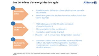 65
Les bénéfices d’une organisation agile
 Parallélisme des différentes phases plutôt qu’une approche
séquentielle
 Priorisation granulaire des fonctionnalités en fonction de leur
valeur business
Réduire les
délais
1
Diminuer les
coûts
2
3
* based on projects run in 2013 and 2014 – measured by ratio overall project man days volume if compared to pure IT development
volume
Optimiser la
solution
 Méthodologie permettant la détection rapide
d’incompréhensions
 Documentation limitée au nécessaire
 Corrélation coût / durée de projet
 Efficacité : + 20 % versus mode d’organisation classique
 Approche collaborative au quotidien entre les différents
acteurs pour optimiser le couple valeur business /
investissement : experience utilisateur / conception /
développements /….
 