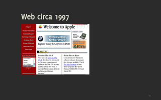 Panels: Drupal Cubista