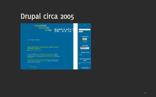 Panels: Drupal Cubista