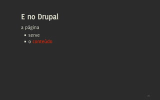 Panels: Drupal Cubista